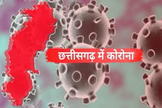 live update on coronavirus in chhattisgarh