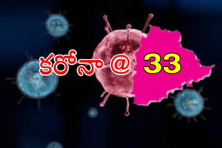 three-more-test-positive-for-corona-virus-count-30-in-telangana