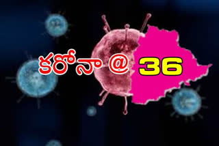 telangana coronavirus