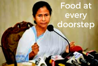 Mamata Banerjee  coronavirus outbreak  food at every doorstep  West Bengal CM  ബംഗാളിലെ ജനങ്ങൾക്ക് വാതിൽപ്പടിയിൽ ഭക്ഷണം ലഭ്യമാക്കും: മമത ബാനർജി  മമത ബാനർജി  കൊൽക്കത്ത  പശ്ചിമ ബംഗാൾ മുഖ്യമന്ത്രി മമത ബാനർജി