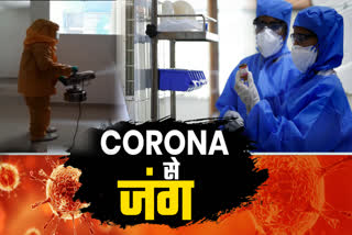 Corona Virus