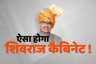 shivraj cabinet