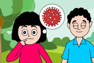 Animation Video to children for awareness of corona virus