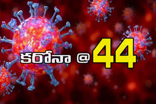 three more persons have been tested possitive for corona virus in telangana