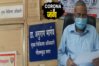 Three new cases of corona virus in Noida