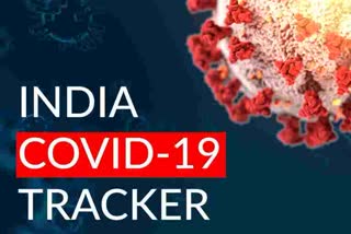 COVID-19 India tracker: State-wise report