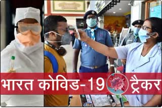 Two more cases of Kovid-19 arrived in Gwalior