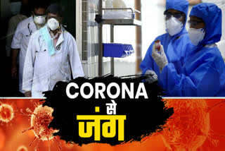 Corona positive cases increased to 38 in Gautam Budh Nagar noida