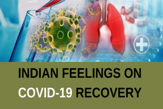 84% Indians feel COVID-19 recovery will take up to 1 year