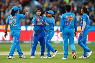 ICC Womens World T20