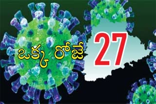 154 corona positive cases in telangana