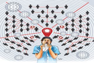 Coronavirus Infection from one to thousands very fast by super spiders