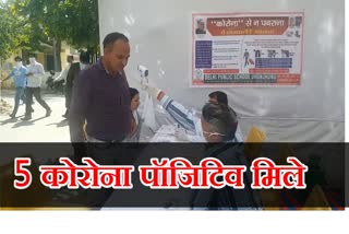 corona patient in jhunjhunu, मंडावा में कोरोना