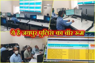 Jaipur police War room जयपुर न्यूज