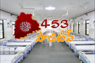 తెలంగాణలో 453 కరోనా కేసులు నమోదు