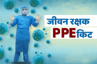 Coronavirus Update jharkhand, Coronavirus in Jharkhand, Corona patient in jharkhand, PPE Kit, How to use PPE Kit, झारखंड में कोरोना, झारखंड में कोरोना वायरस अपडेट, कोरोना वायरस न्यूज, कोरोना मरीज झारखंड