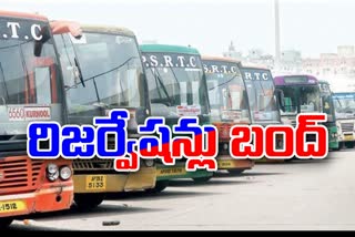 rtc stopped reservation in ap