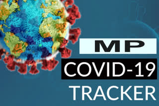 number-of-corona-infected-in-madhya-pradesh