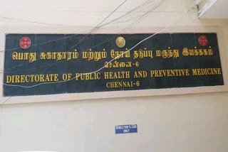 TN District wise Coronavirus positive case