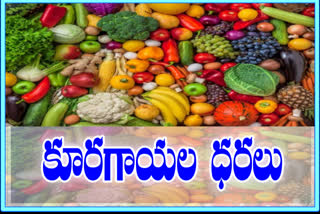 Statewide vegetable prices