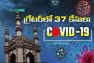 covid 19 positive cases in greater hyderabad