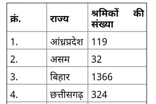 mp government