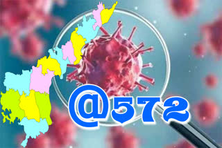 572-corona-positive-cases-in-the-ap state