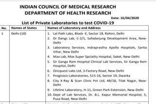 private labs can conduct civid-19 test in Delhi