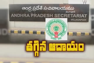 తగ్గిన రాష్ట్ర ఆర్థిక పరిస్థితి