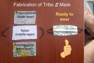 new ways to fight covid-19 spread  indian scientists working for masks  triboe masks  home made masks by DST  covid-19 and home made masks  ട്രിബോ ഇ മാസ്കുകൾ  ബാംഗ്ലൂരിലെ സെന്റർ ഫോർ നാനോ ആൻഡ് സോഫ്റ്റ് മാറ്റർ സയൻസസിലെ ഗവേഷകർ  സിഎൻഎസ്