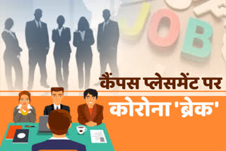 कैंपस प्लेसमेंट, Campus placement, covid 19