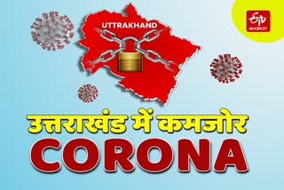 corona control