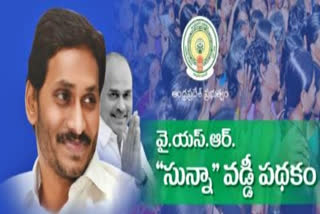 ysr zero interest scheme starts today in ap