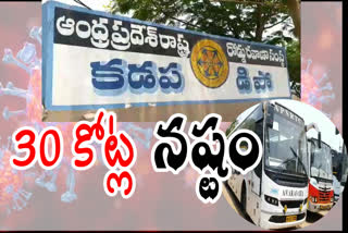 heavy loss to kadapa rtc due to lock down