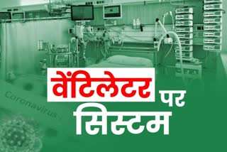 status of ventilator in Jharkhand