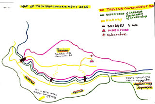 kargil