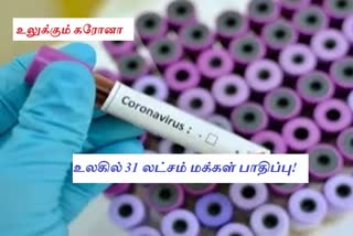 global covid19 tracker covid19 tracker covid19 data globally coronavirus tally globally கோவிட்-19 பெருந்தொற்று, கரோனா பாதிப்பு, வைரஸ் தாக்குதல், சீனா, வூகான், சமூக இடைவெளி