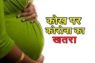 Snehashreya Nari Niketan Ranchi, corona threat, Ranchi Hindpidhi News, CWC Ranchi, corona risk on pregnant women, स्नेहाश्रेय नारी निकेतन रांची, कोरोना का खतरा, रांची हिंदपीढ़ी न्यूज, सीडब्ल्यूसी रांची, गर्भवती पर कोरोना का खतरा