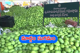 koheda fruit market