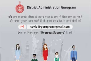 gurugram administration will bring back students of haryana trapped abroad