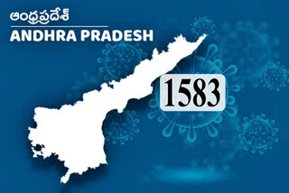 రాష్ట్రంలో కొత్తగా 58 కరోనా కేసులు