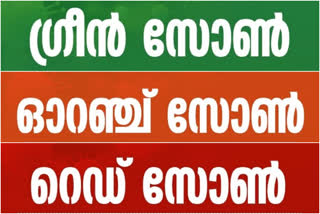 guidelines  lockdown guidelines  government guidelines  covid guidelines  ലോക്ക് ഡൗണ്‍ മാര്‍ഗ നിര്‍ദേശം  ഗ്രീന്‍ സോണ്‍  ലോക്ക് ഡൗണ്‍ നിയന്ത്രണം