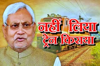 nitish kumar statement on rail fare