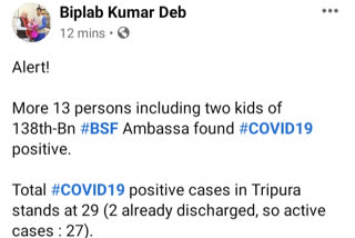 COVID Positive Cases increase in Tripura