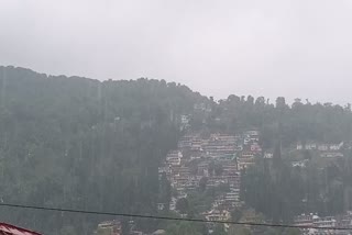 nainital