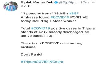 13 new covid 19 positive at Tripura