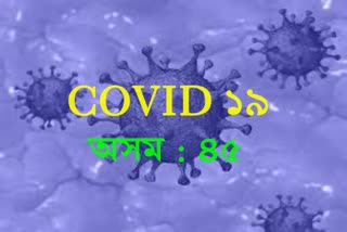 covid 19 positive in assam