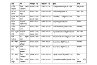 11 Nodal Officers appointed