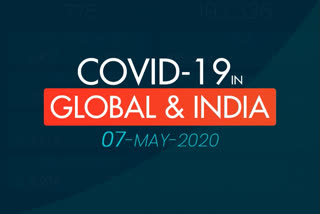 VIDEO COVID-19 Global tracker