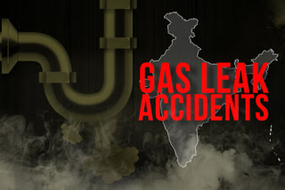 Major gas leak accidents in India in recent past